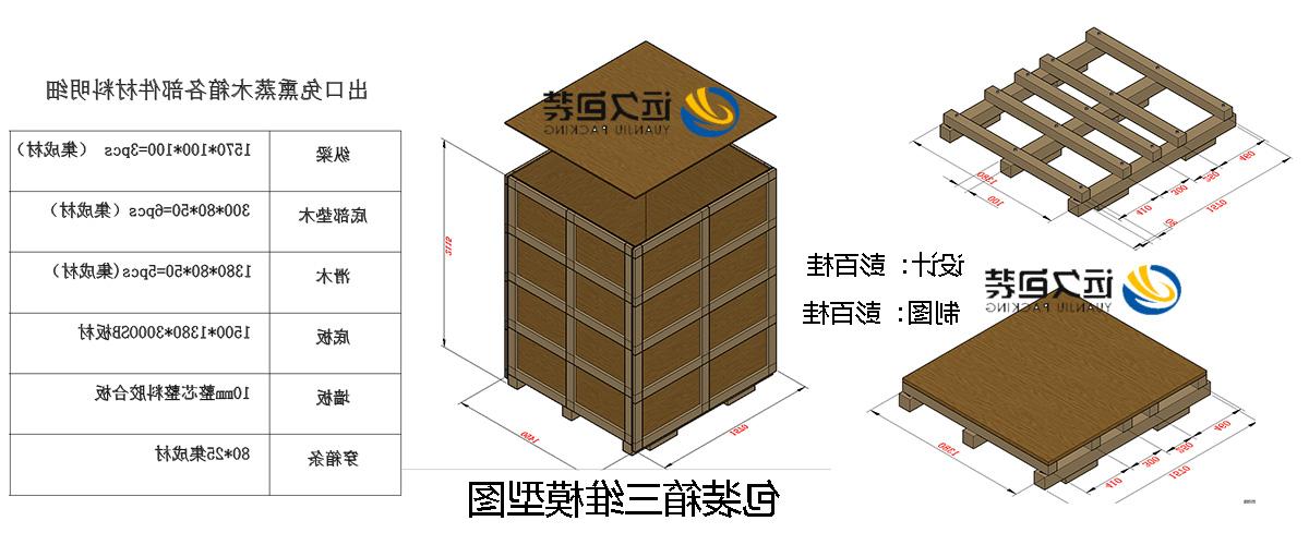 <a href='http://n3mt.gbookit.com'>买球平台</a>的设计需要考虑流通环境和经济性